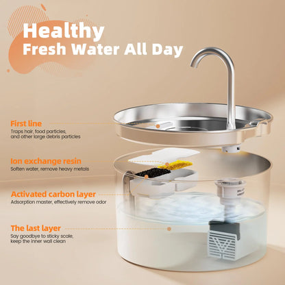 Silent Circulating Stainless Steel Pet Fountain